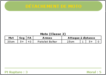 Carte Image 4413 Verso