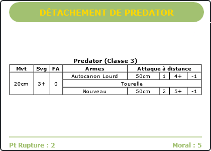 Carte Image 4423 Verso