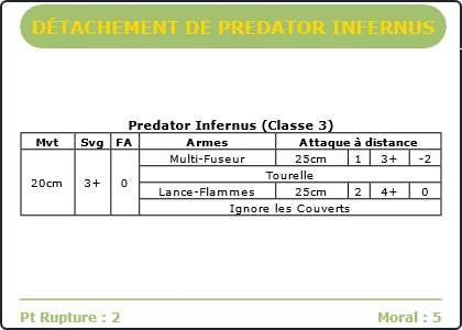 Carte Image 4426 Verso