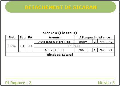 Carte Image 4428 Verso