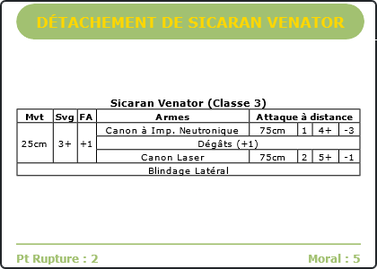 Carte Image 4432 Verso