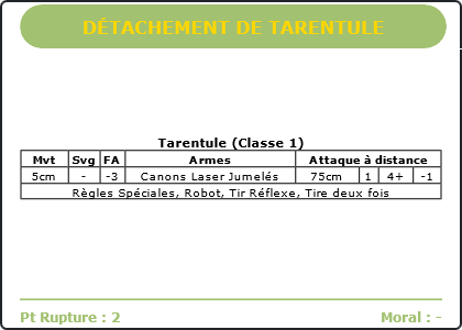 Carte Image 4438 Verso