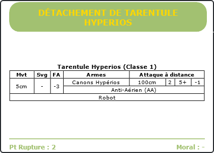 Carte Image 4439 Verso