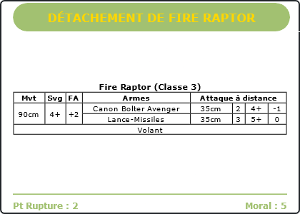 Carte Image 4448 Verso