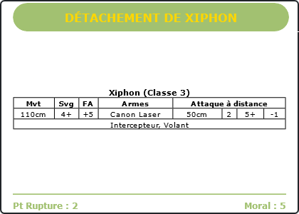 Carte Image 4449 Verso