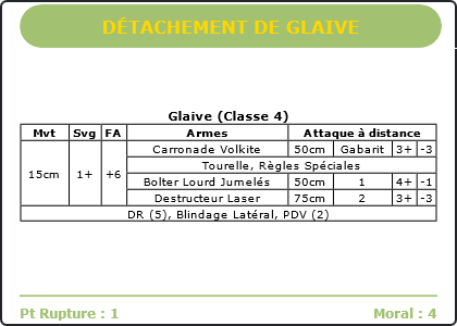 Carte Image 4453 Verso