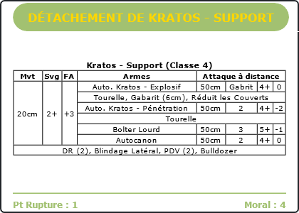 Carte Image 4455 Verso