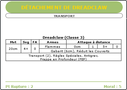 Carte Image 4467 Verso