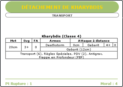 Carte Image 4468 Verso