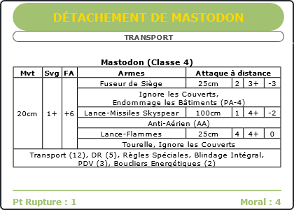 Carte Image 4470 Verso