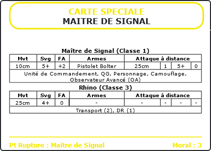 Carte Image 4494 Verso