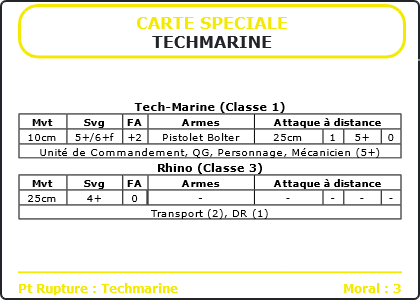 Carte Image 4496 Verso