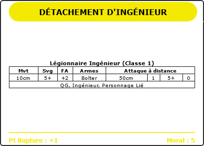 Carte Image 4505 Verso