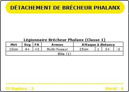 Carte Image 4507 Verso