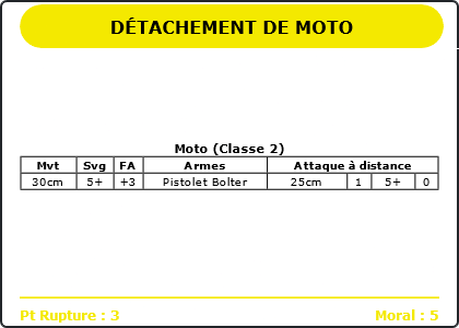 Carte Image 4517 Verso