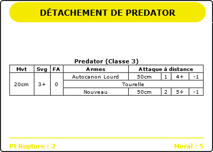 Carte Image 4527 Verso