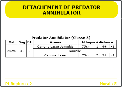 Carte Image 4528 Verso