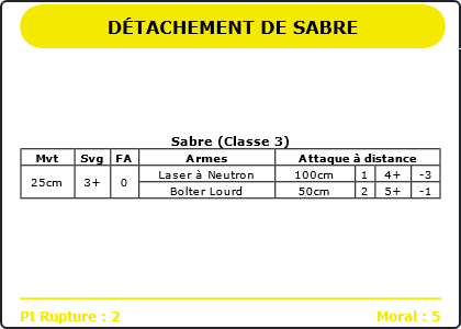 Carte Image 4531 Verso