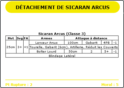 Carte Image 4533 Verso