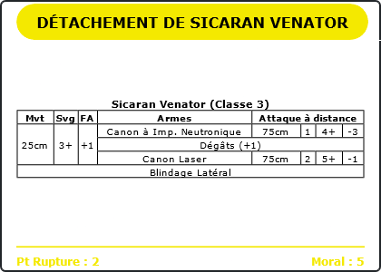 Carte Image 4536 Verso