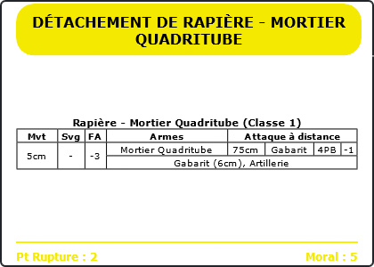 Carte Image 4541 Verso