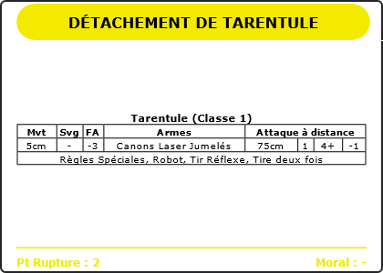 Carte Image 4542 Verso