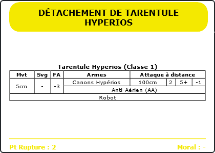 Carte Image 4543 Verso