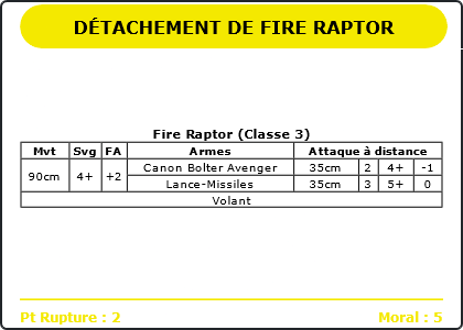 Carte Image 4552 Verso