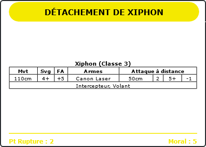 Carte Image 4553 Verso