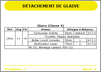 Carte Image 4557 Verso