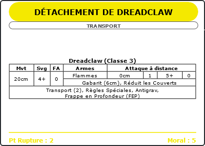 Carte Image 4571 Verso