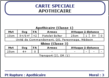 Carte Image 4599 Verso