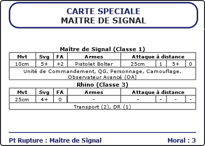 Carte Image 4604 Verso