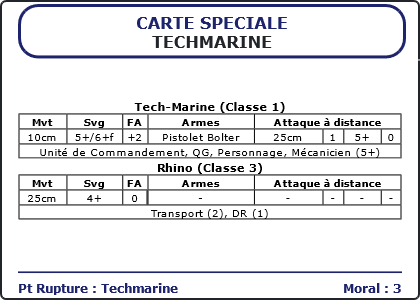 Carte Image 4606 Verso