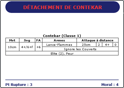 Carte Image 4615 Verso