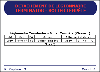 Carte Image 4622 Verso