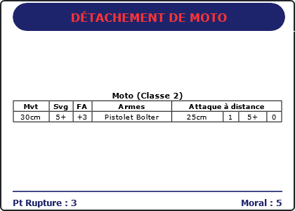 Carte Image 4627 Verso