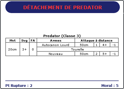 Carte Image 4637 Verso