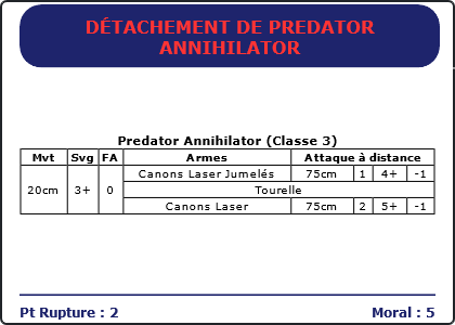 Carte Image 4638 Verso