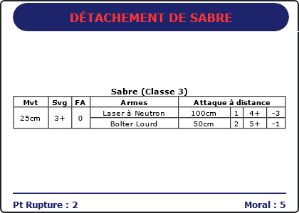 Carte Image 4641 Verso