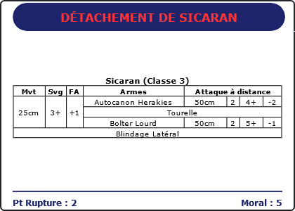 Carte Image 4642 Verso