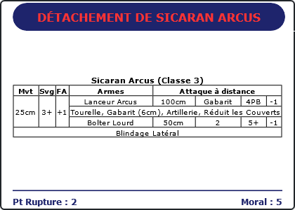 Carte Image 4643 Verso