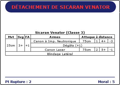 Carte Image 4646 Verso