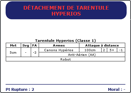 Carte Image 4653 Verso