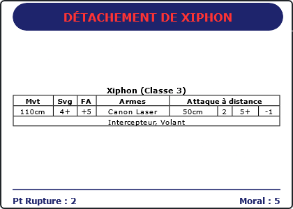 Carte Image 4663 Verso