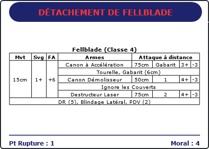 Carte Image 4666 Verso