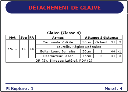 Carte Image 4667 Verso