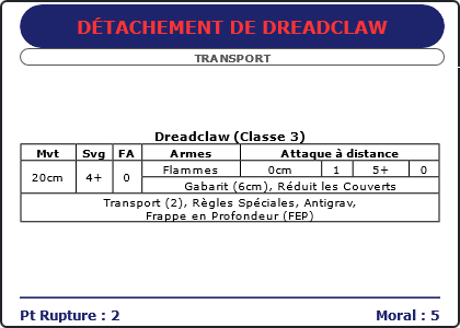 Carte Image 4681 Verso