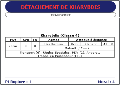 Carte Image 4682 Verso