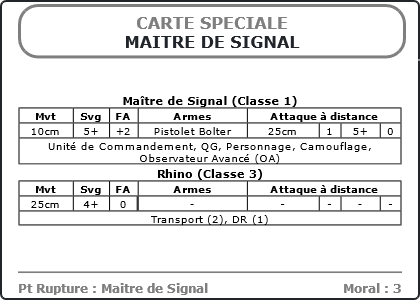 Carte Image 4710 Verso